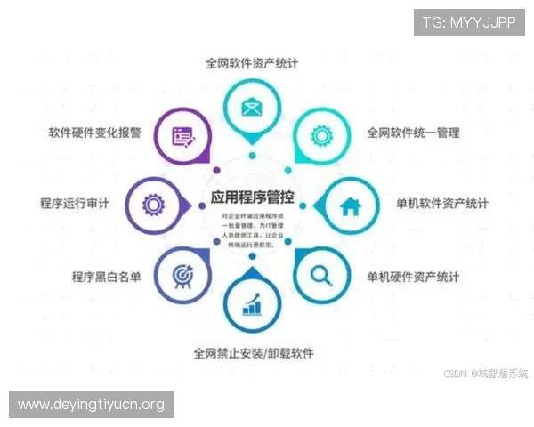 浩瀚体育登陆账号安全保护措施详解保障用户财产与信息安全